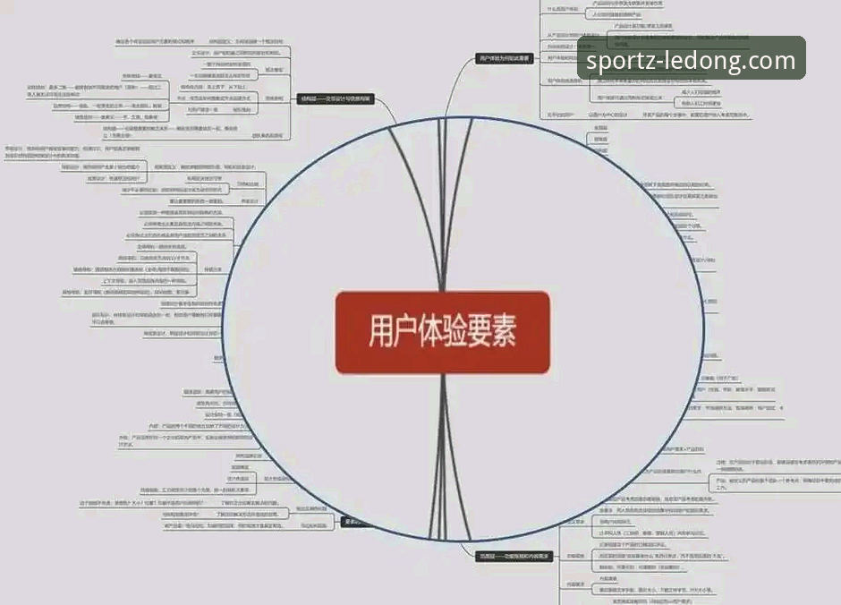 乐动体育下载 乐动体育平台深度评测:从下载到沉浸体验的全流程分析