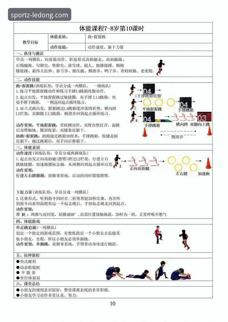 乐动体育使用教程怎么样 深度揭秘乐动体育使用教程的真实体验——从入门到精通的全流程拆解