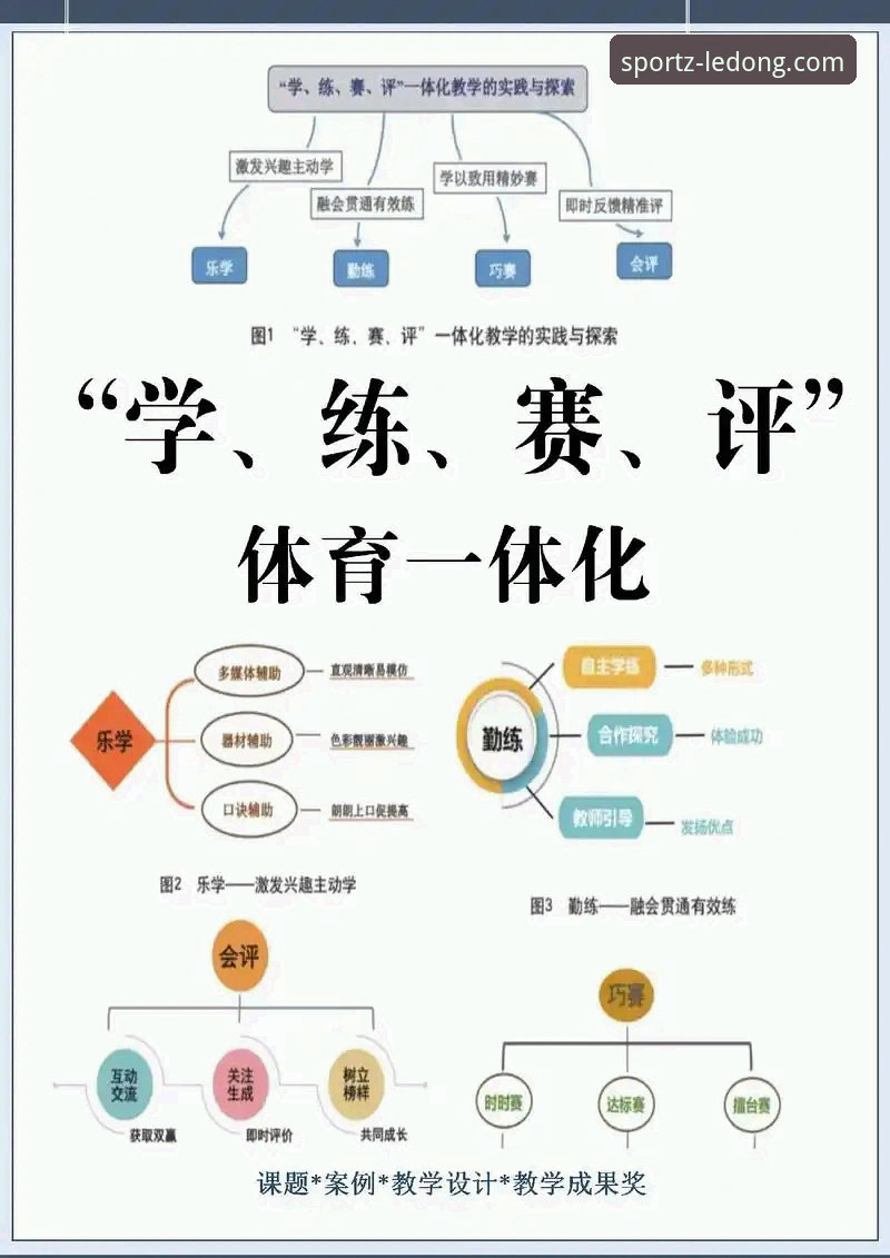 乐动体育平台深度评测：赛事直播与App体验全解析